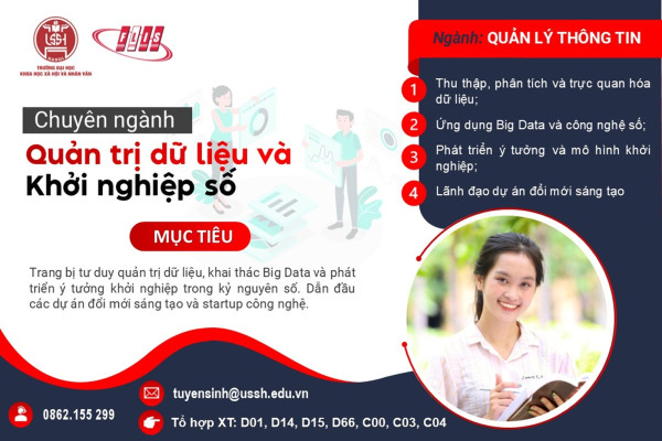 Chuyên ngành Quản trị dữ liệu & Khởi nghiệp số - Dữ liệu là tài sản, ý tưởng là tương lai
