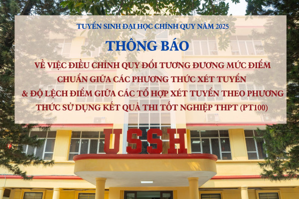 Thông báo về việc điều chỉnh quy đổi tương đương mức điểm chuẩn giữa các phương thức xét tuyển đại học chính quy năm 2025 và độ lệch điểm giữa các tổ hợp xét tuyển theo phương thức xét tuyển sử dụng kết quả thi tốt nghiệp THPT