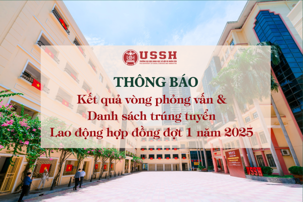 Thông báo Kết quả vòng phỏng vấn và danh sách trúng tuyển Lao động hợp đồng đợt 1 năm 2025