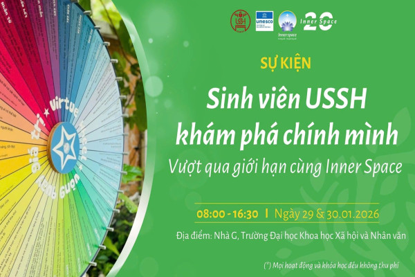 Chương trình “Sinh viên USSH khám phá chính mình - vượt qua giới hạn cùng Inner Space”