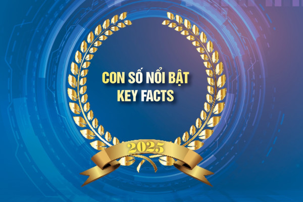 Nhìn lại năm 2025 qua những con số nổi bật của ĐHQGHN