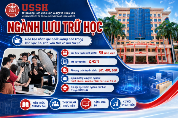 Không chỉ “giữ hồ sơ”, ngành Lưu trữ học đang đào tạo nhân lực cho kỷ nguyên dữ liệu số