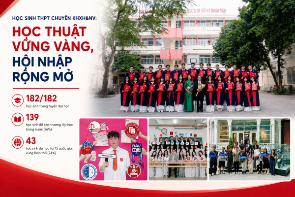 Học sinh THPT Chuyên KHXH&NV: Học thuật vững vàng, hội nhập rộng mở