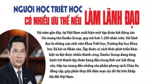 Cuu SV triet hoc (1)