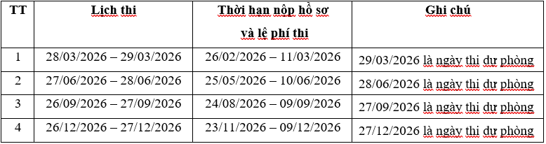 https://ussh.vnu.edu.vn/uploads/ussh/news/2026_04/lich-thi-1.png